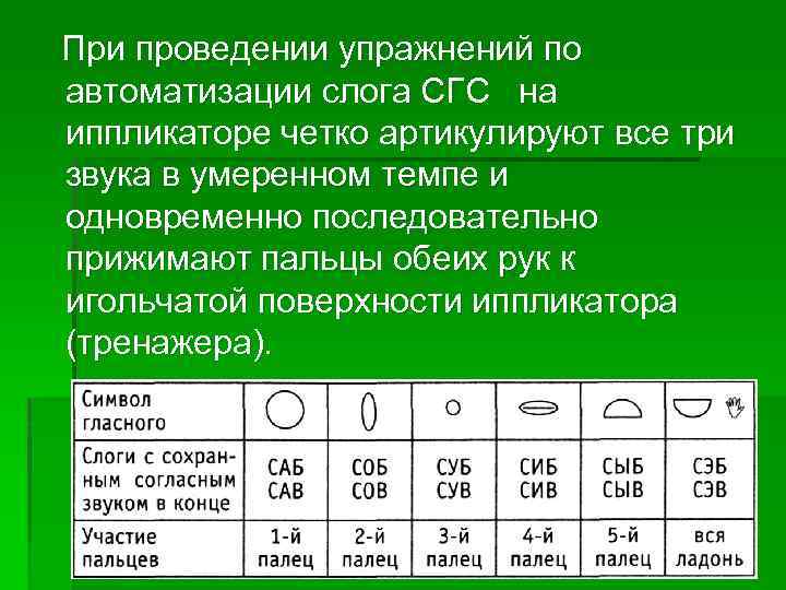 При проведении упражнений по автоматизации слога СГС на иппликаторе четко артикулируют все три звука