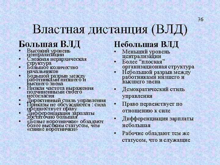 Властная дистанция (ВЛД) Большая ВЛД • • • Высокий уровень централизации Сложная иерархическая структура