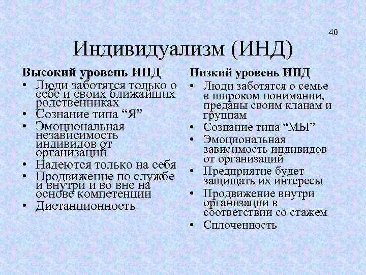 Индивидуализм (ИНД) Высокий уровень ИНД • Люди заботятся только о себе и своих ближайших