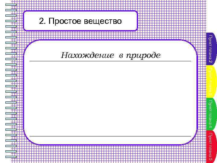 2. Простое вещество Пункт плана 2 Нахождение в природе Пункт плана 3 Пункт плана