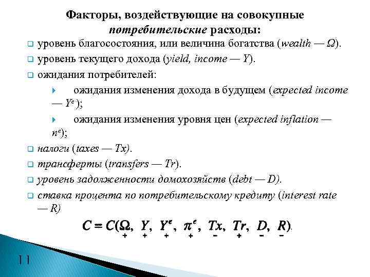 Факторы, воздействующие на совокупные потребительские расходы: уровень благосостояния, или величина богатства (wealth — Ω).