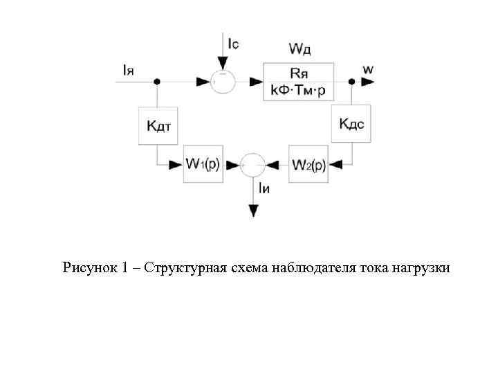 Рисунок 1 – Структурная схема наблюдателя тока нагрузки 