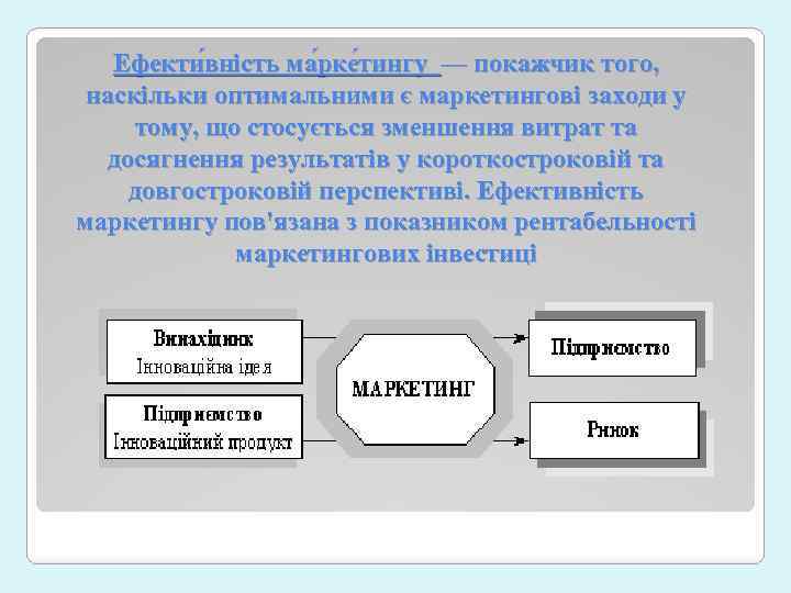Ефекти вність ма рке тингу — покажчик того, наскільки оптимальними є маркетингові заходи у