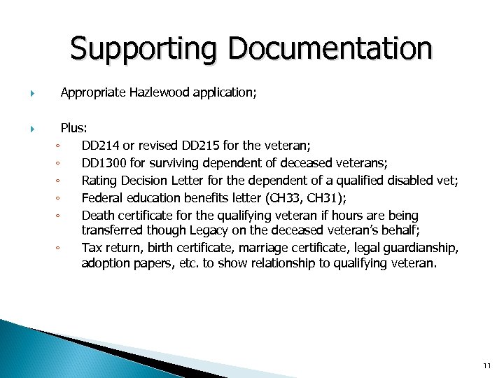 Supporting Documentation Appropriate Hazlewood application; Plus: ◦ DD 214 or revised DD 215 for