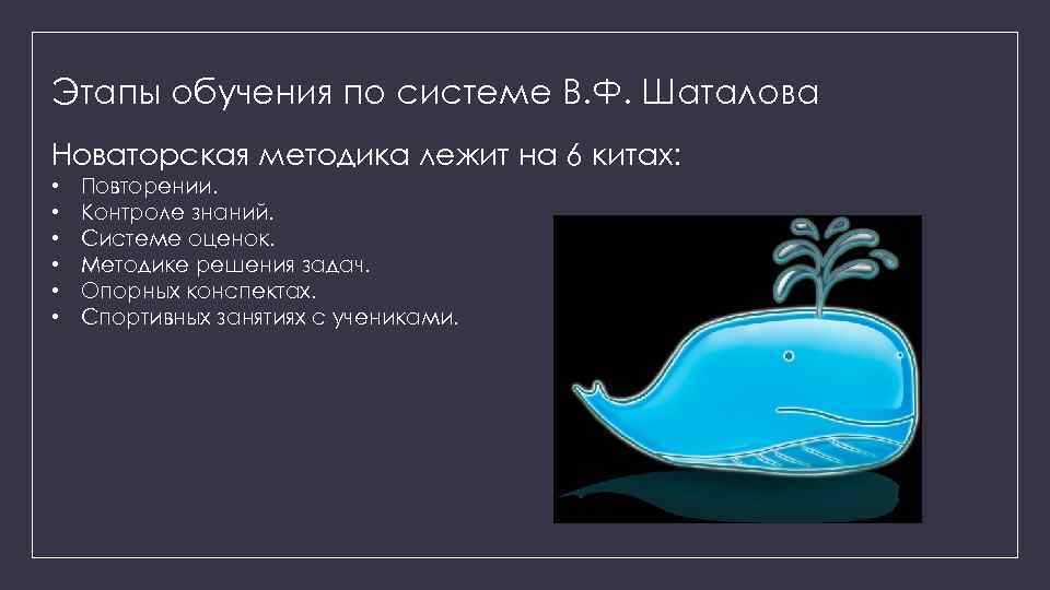 Этапы обучения по системе В. Ф. Шаталова Новаторская методика лежит на 6 китах: •