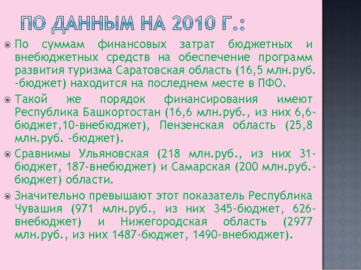По суммам финансовых затрат бюджетных и внебюджетных средств на обеспечение программ развития туризма Саратовская