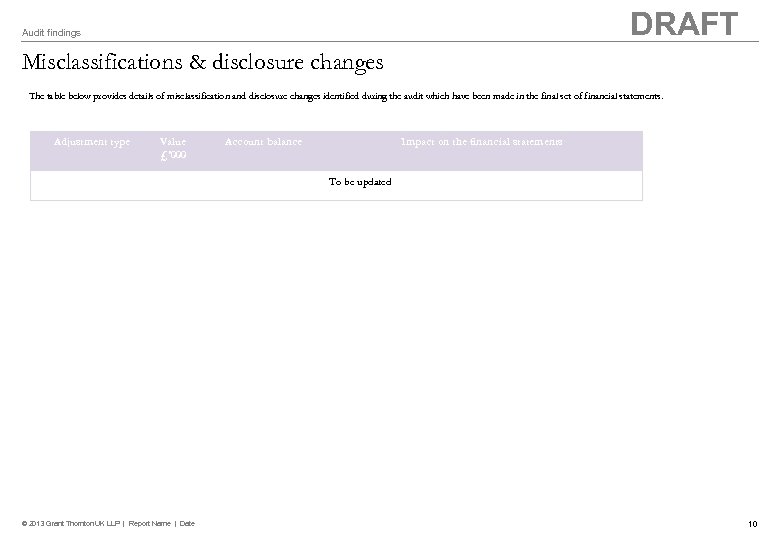 DRAFT Audit findings Misclassifications & disclosure changes The table below provides details of misclassification