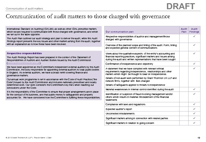 DRAFT Communication of audit matters to those charged with governance International Standard on Auditing