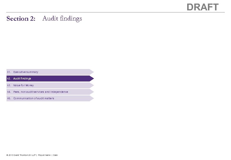 DRAFT Section 2: Audit findings 01. Executive summary 02. Audit findings 03. Value for