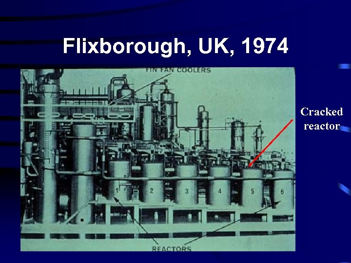 Flixborough, UK, 1974 Cracked reactor 