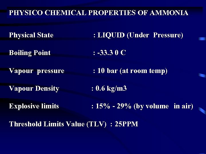 PHYSICO CHEMICAL PROPERTIES OF AMMONIA Physical State : LIQUID (Under Pressure) Boiling Point :