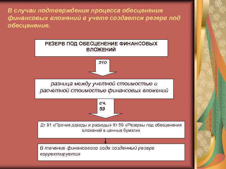 В случае подтверждения. Резерв под обесценение финансовых вложений. Резервы под обесценивание финансовых вложений. Учет обесценения финансовых вложений. Резерв под обесценение финансовых вложений создается.