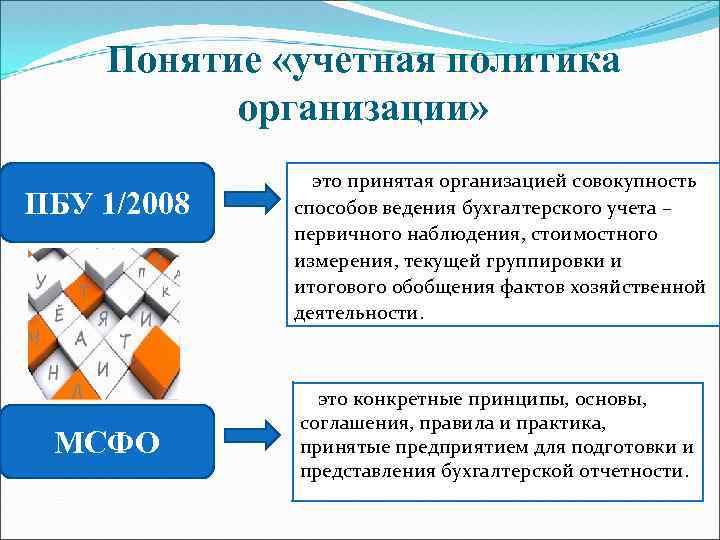 Понятие «учетная политика организации» ПБУ 1/2008 МСФО это принятая организацией совокупность способов ведения бухгалтерского