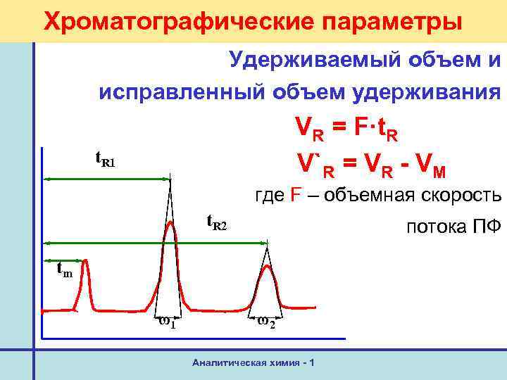 Хроматографические параметры Удерживаемый объем и исправленный объем удерживания VR = F·t. R V`R =