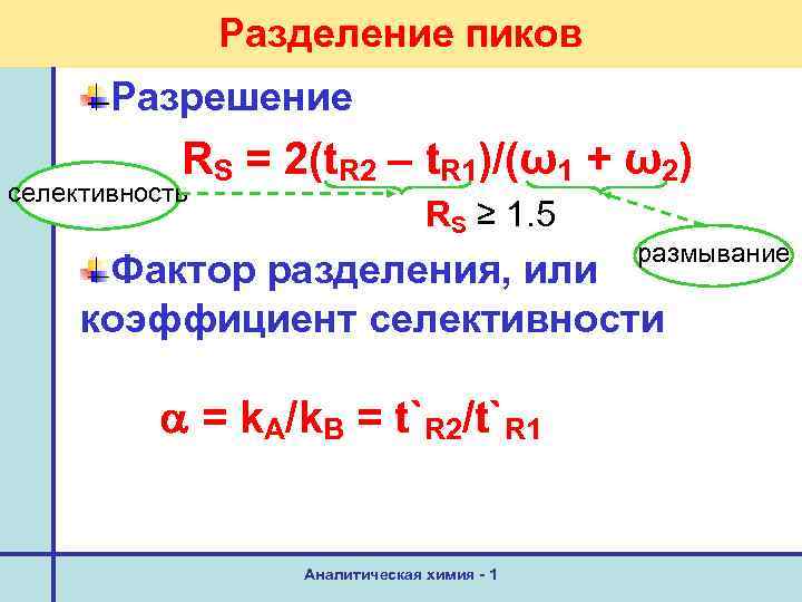 Разделение пиков Разрешение RS = 2(t. R 2 – t. R 1)/(ω1 + ω2)