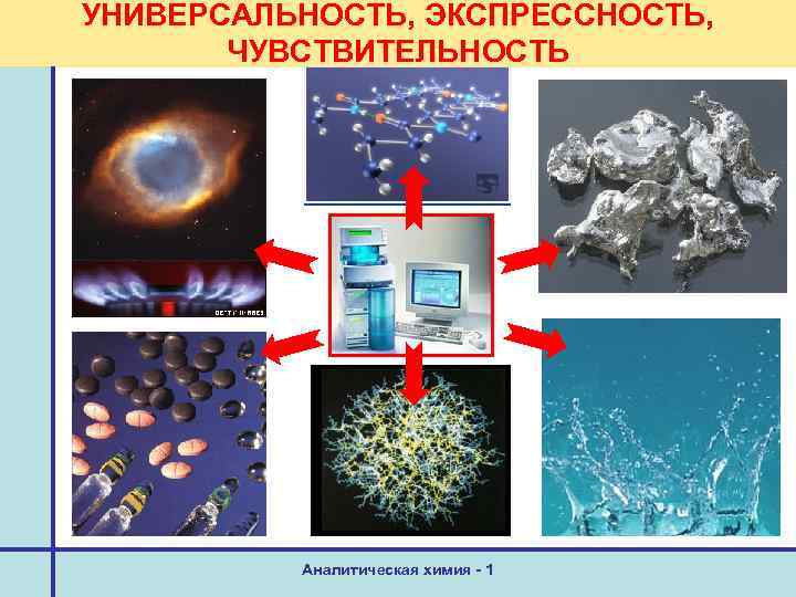УНИВЕРСАЛЬНОСТЬ, ЭКСПРЕССНОСТЬ, ЧУВСТВИТЕЛЬНОСТЬ Аналитическая химия - 1 