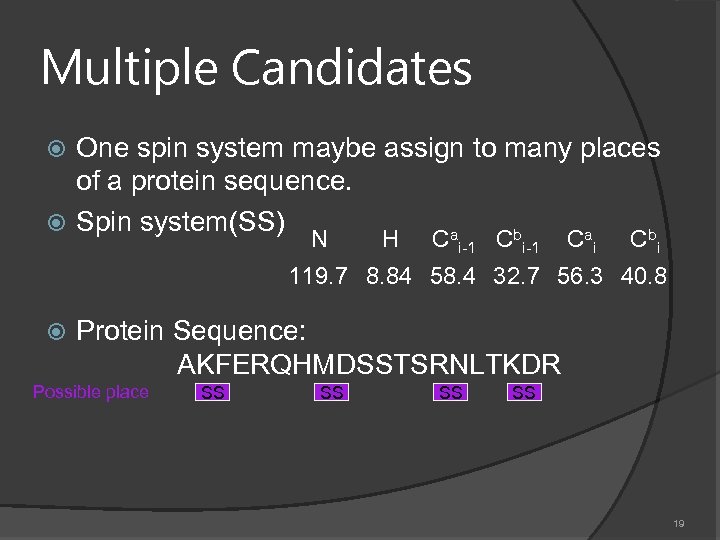 Multiple Candidates One spin system maybe assign to many places of a protein sequence.