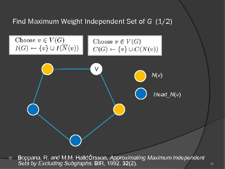 Find Maximum Weight Independent Set of G (1/2) V N(v) Head_N(v) Boppana, R. and