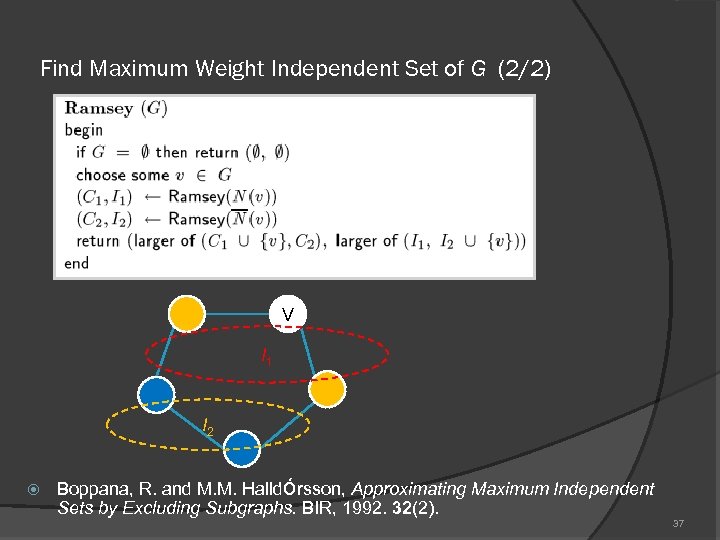 Find Maximum Weight Independent Set of G (2/2) V I 1 I 2 Boppana,