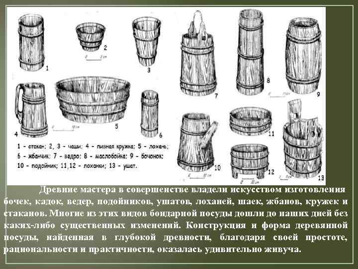 Кадка для засолки чертеж