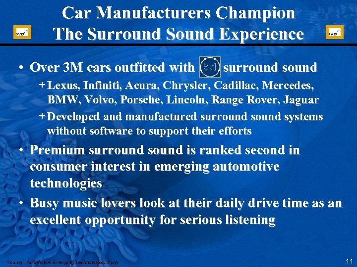 Car Manufacturers Champion The Surround Sound Experience • Over 3 M cars outfitted with