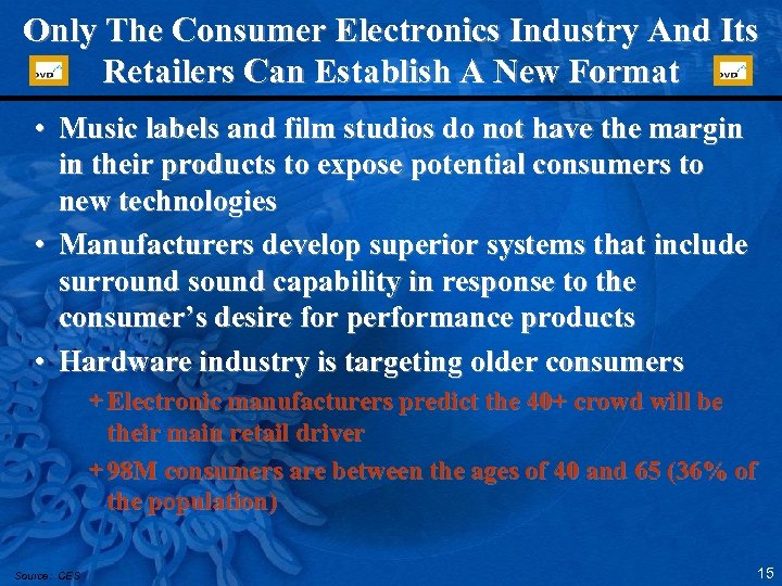 Only The Consumer Electronics Industry And Its Retailers Can Establish A New Format •