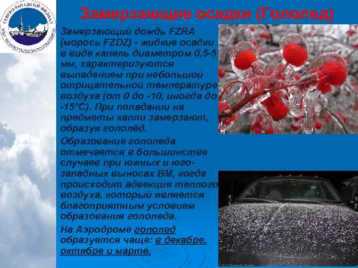 Замерзающие осадки (Гололед) Замерзающий дождь FZRA (морось FZDZ) - жидкие осадки в виде капель