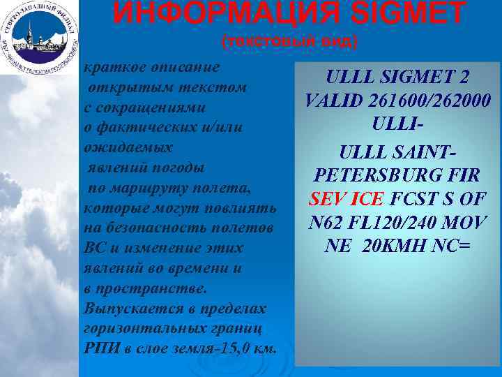 ИНФОРМАЦИЯ SIGMET (текстовый вид) краткое описание открытым текстом с сокращениями о фактических и/или ожидаемых