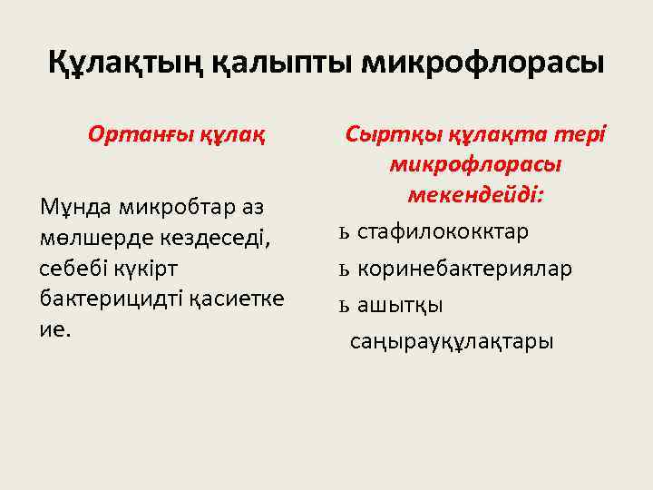 Құлақтың қалыпты микрофлорасы Ортанғы құлақ Мұнда микробтар аз мөлшерде кездеседі, себебі күкірт бактерицидті қасиетке