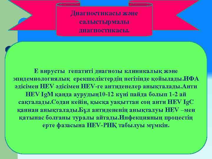 Диагностикасы және салыстырмалы диагностикасы. Е вирусты гепатиті диагнозы клиникалық және эпидемиологиялық ерекшеліктердің негізінде қойылады.