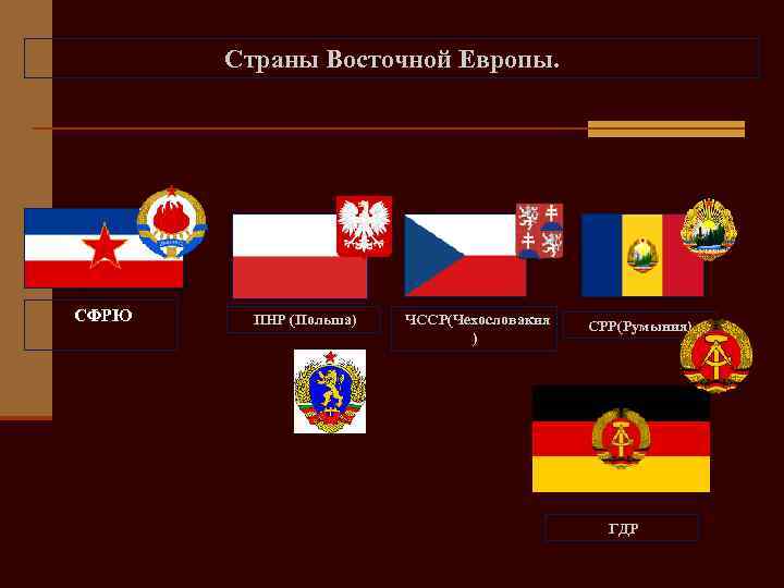 Страны Восточной Европы. СФРЮ (Югославия) ПНР (Польша) ЧССР(Чехословакия ) СРР(Румыния) ГДР 