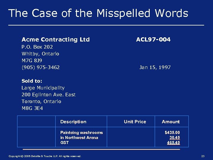 The Case of the Misspelled Words Acme Contracting Ltd P. O. Box 202 Whitby,