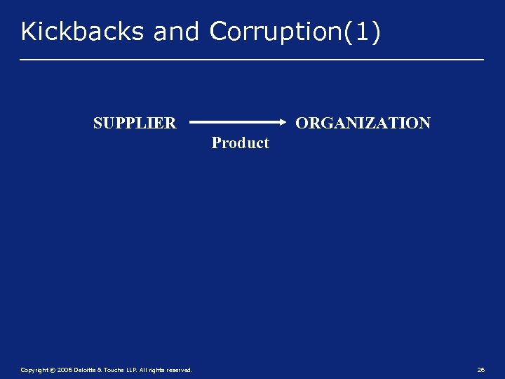 Kickbacks and Corruption(1) SUPPLIER ORGANIZATION Product Copyright © 2006 Deloitte & Touche LLP. All