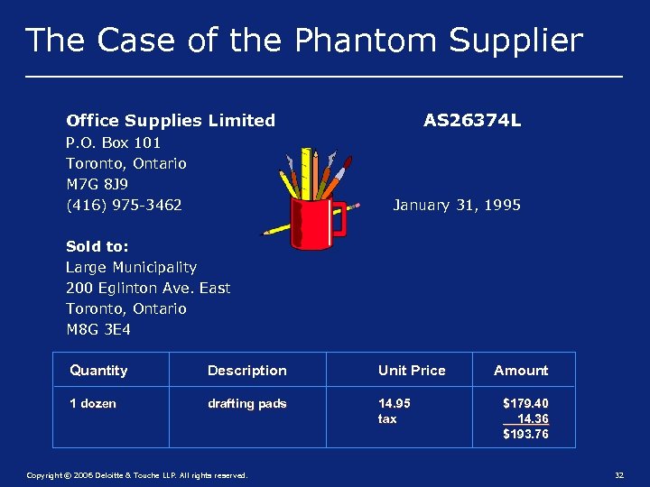 The Case of the Phantom Supplier AS 26374 L Office Supplies Limited P. O.