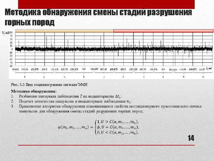 Методика обнаружения смены стадий разрушения горных пород U, м. В t, мс Рис. 3.