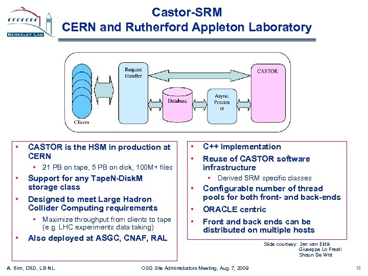 Castor-SRM CERN and Rutherford Appleton Laboratory • CASTOR is the HSM in production at