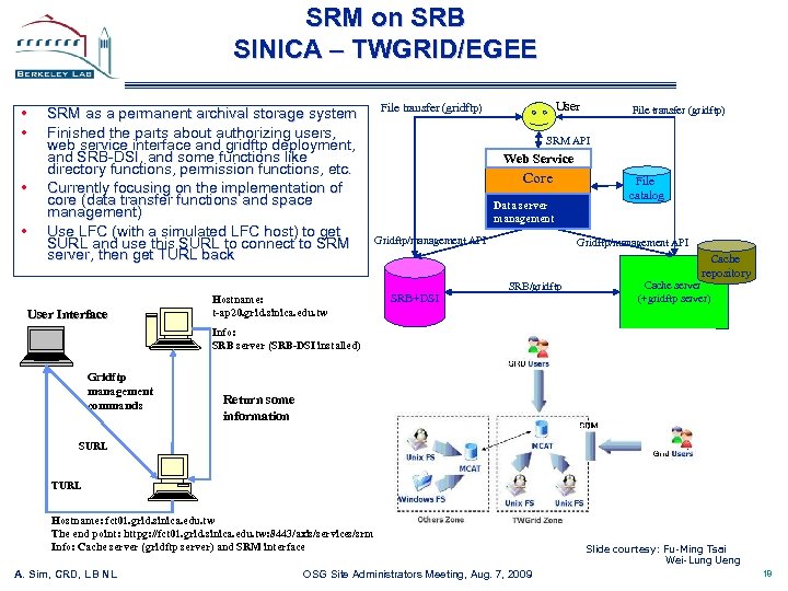 SRM on SRB SINICA – TWGRID/EGEE • • SRM as a permanent archival storage