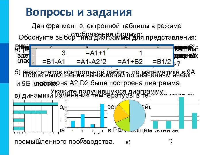 Вопросы и задания Дан фрагмент электронной таблицы в режиме отображения формул: Обоснуйте выбор типа