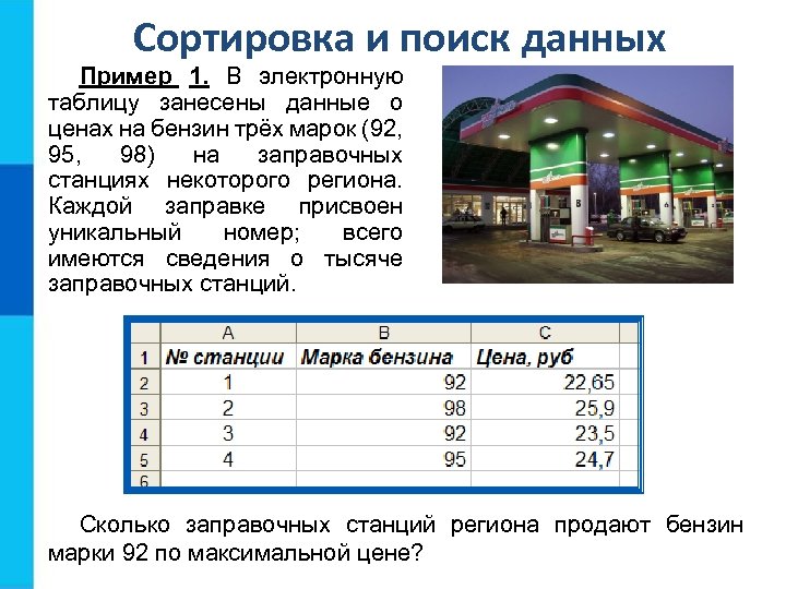 Сортировка и поиск данных Пример 1. В электронную таблицу занесены данные о ценах на