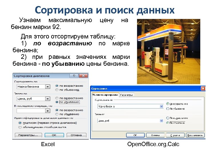 Сортировка и поиск данных Узнаем максимальную цену на бензин марки 92. Для этого отсортируем
