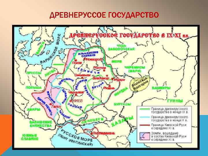 ДРЕВНЕРУССОЕ ГОСУДАРСТВО 