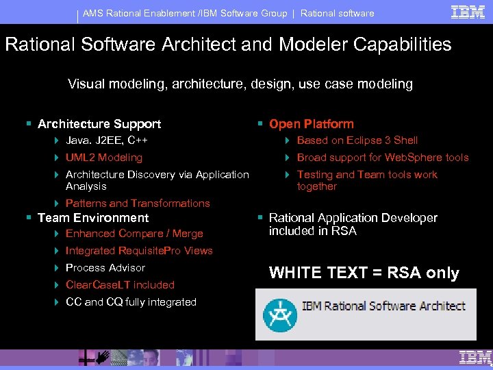 AMS Rational Enablement /IBM Software Group | Rational software Rational Software Architect and Modeler