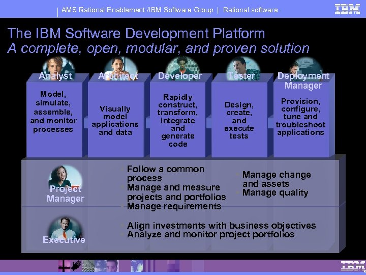 AMS Rational Enablement /IBM Software Group | Rational software The IBM Software Development Platform