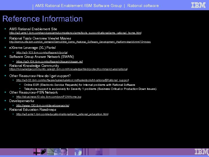 AMS Rational Enablement /IBM Software Group | Rational software Reference Information § AMS Rational