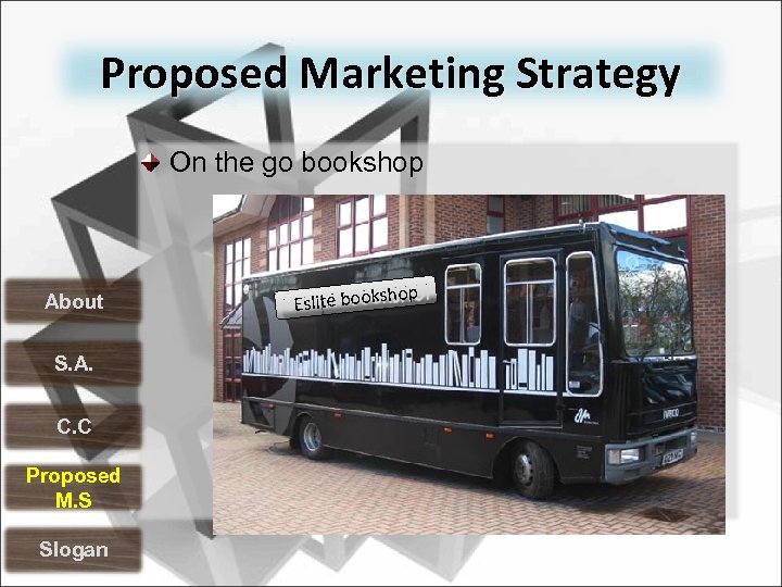 Proposed Marketing Strategy On the go bookshop About S. A. C. C Proposed M.