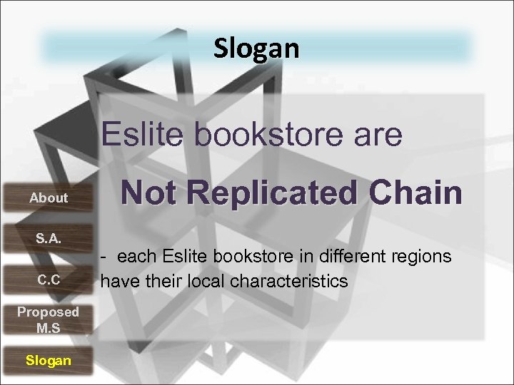 Slogan Eslite bookstore are About Not Replicated Chain S. A. C. C Proposed M.