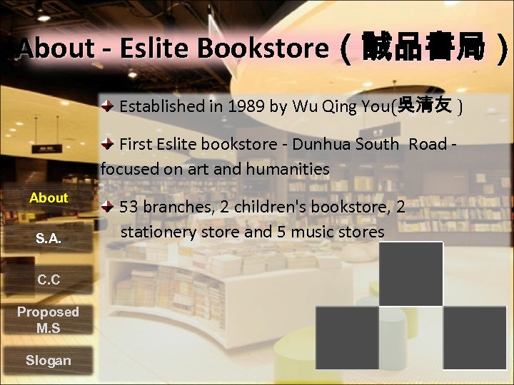 About - Eslite Bookstore（誠品書局） Established in 1989 by Wu Qing You(吳清友 ) First Eslite