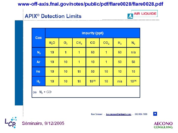 www-off-axis. fnal. gov/notes/public/pdf/flare 0028. pdf Séminaire, 9/12/2005 