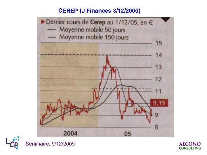 CEREP (J Finances 3/12/2005) Séminaire, 9/12/2005 