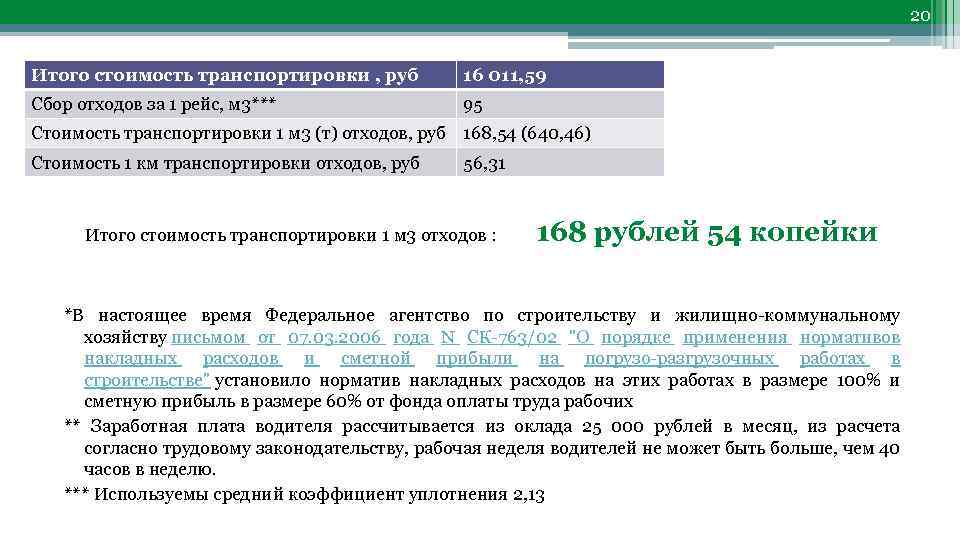 20 Итого стоимость транспортировки , руб 16 011, 59 Сбор отходов за 1 рейс,